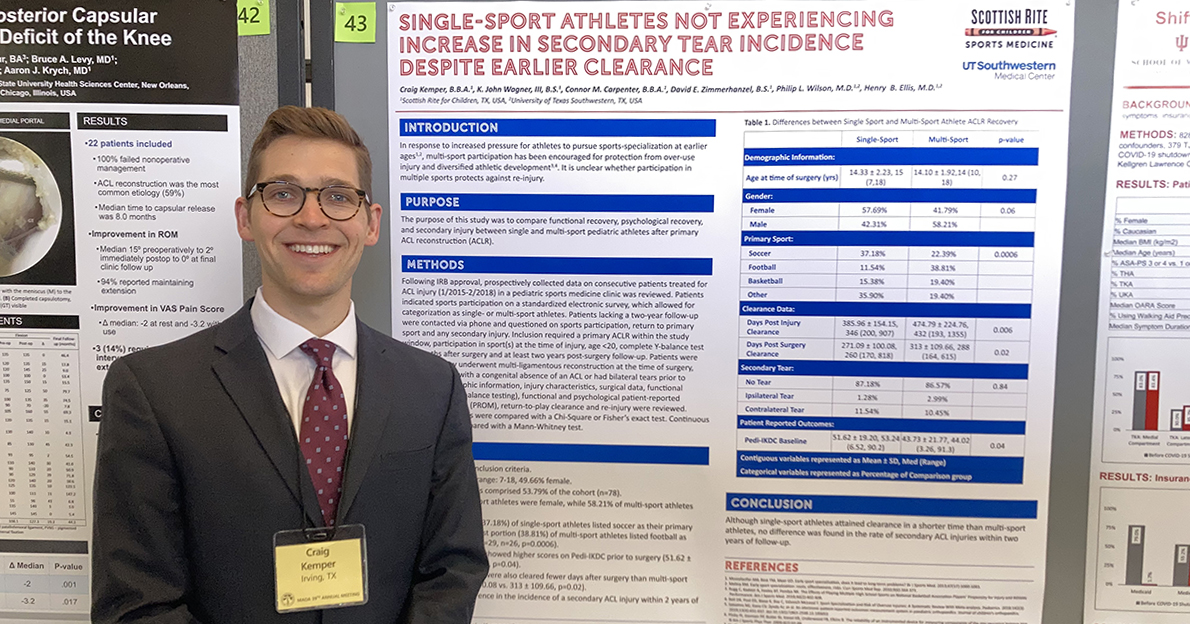 Study Looks at Re-Injury Rate After ACL Reconstruction in Young Athletes